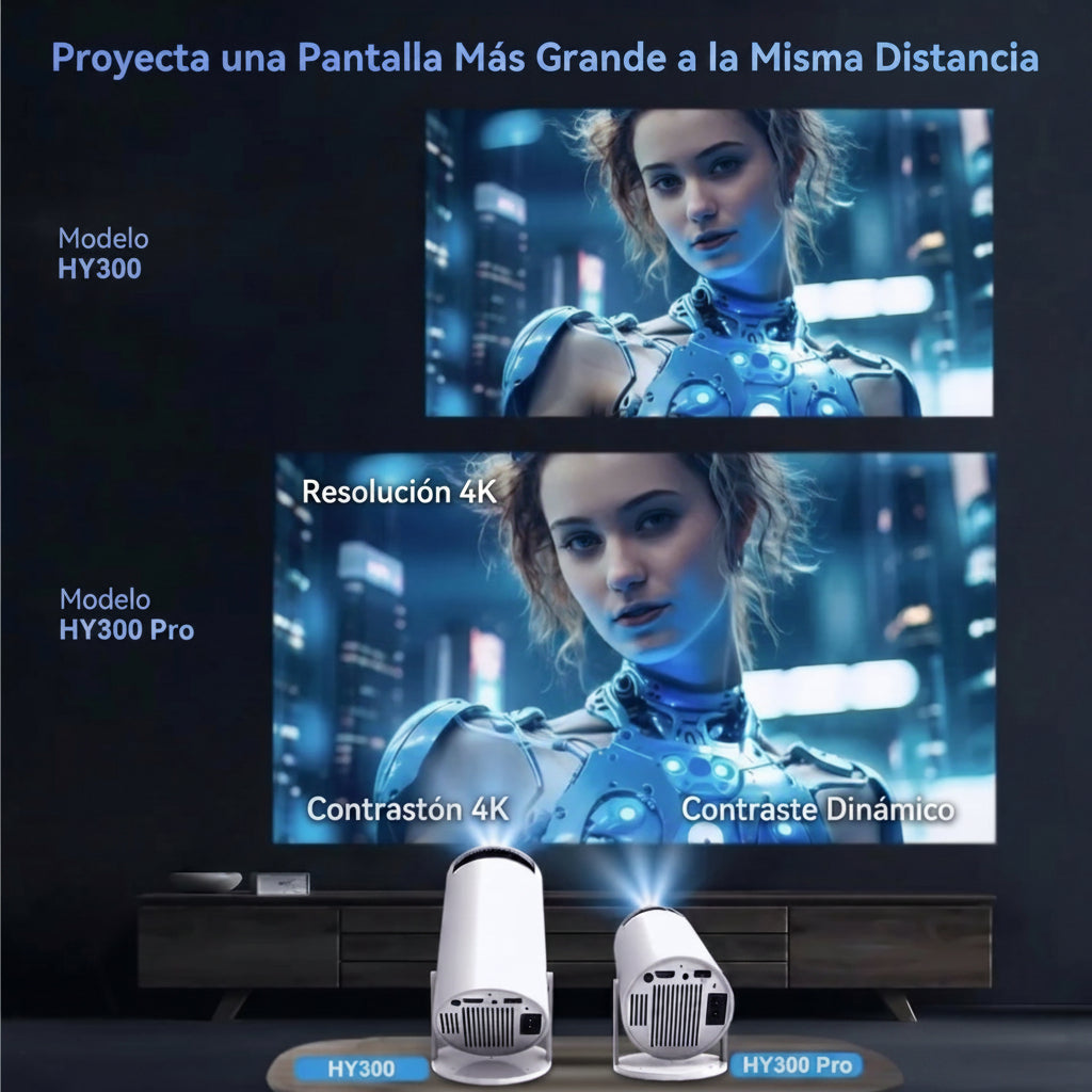 Proyector 4k