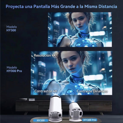 Proyector 4k